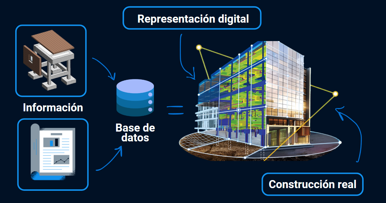 banco de información minera